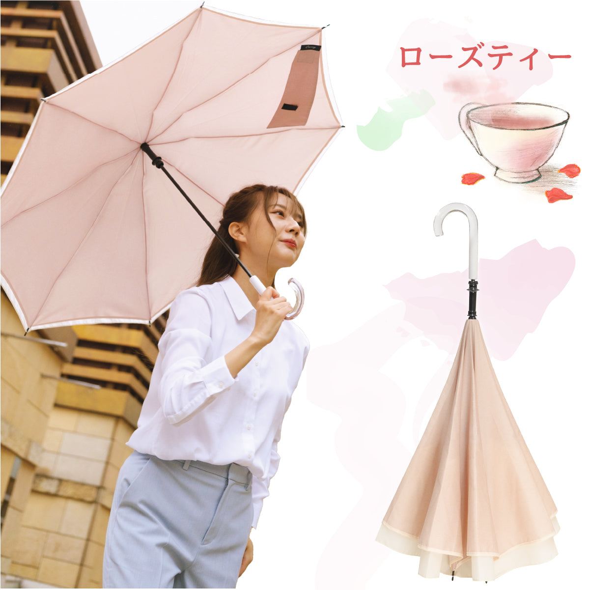 Afternoon Model