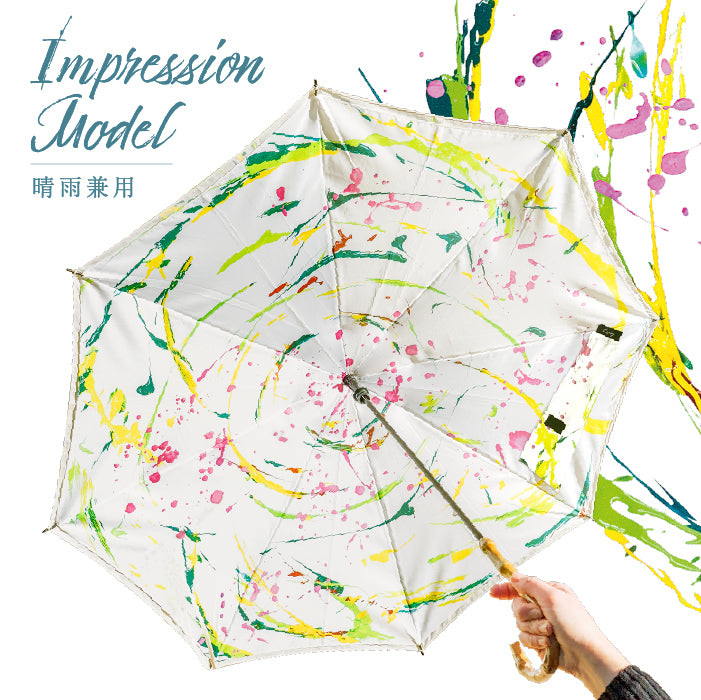 Impression Model