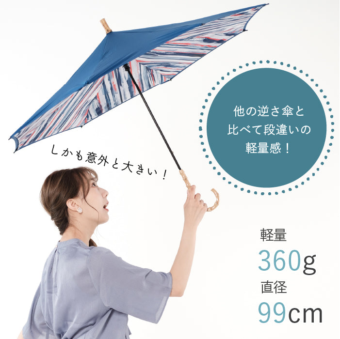 Impression Model