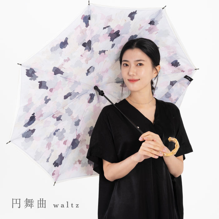 Impression Model