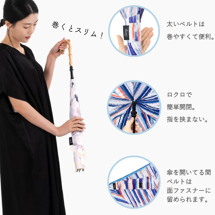 Impression Model