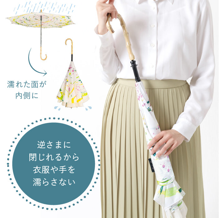 Impression Model