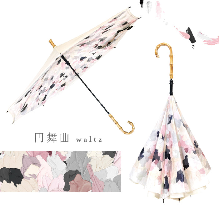 Impression Model