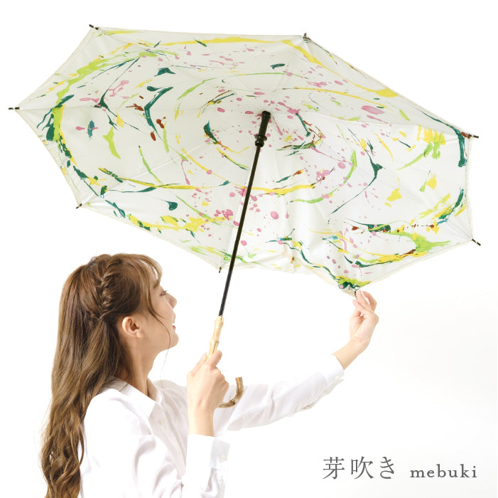 Impression Model