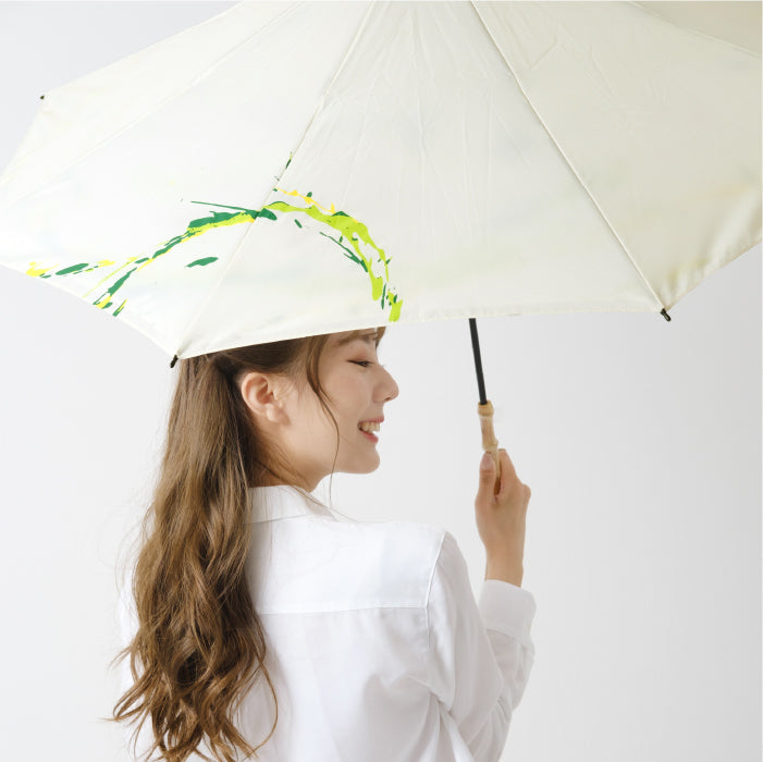 Impression Model