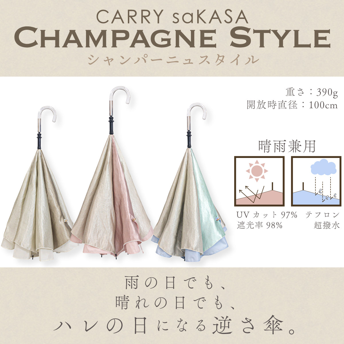 Champagne Style