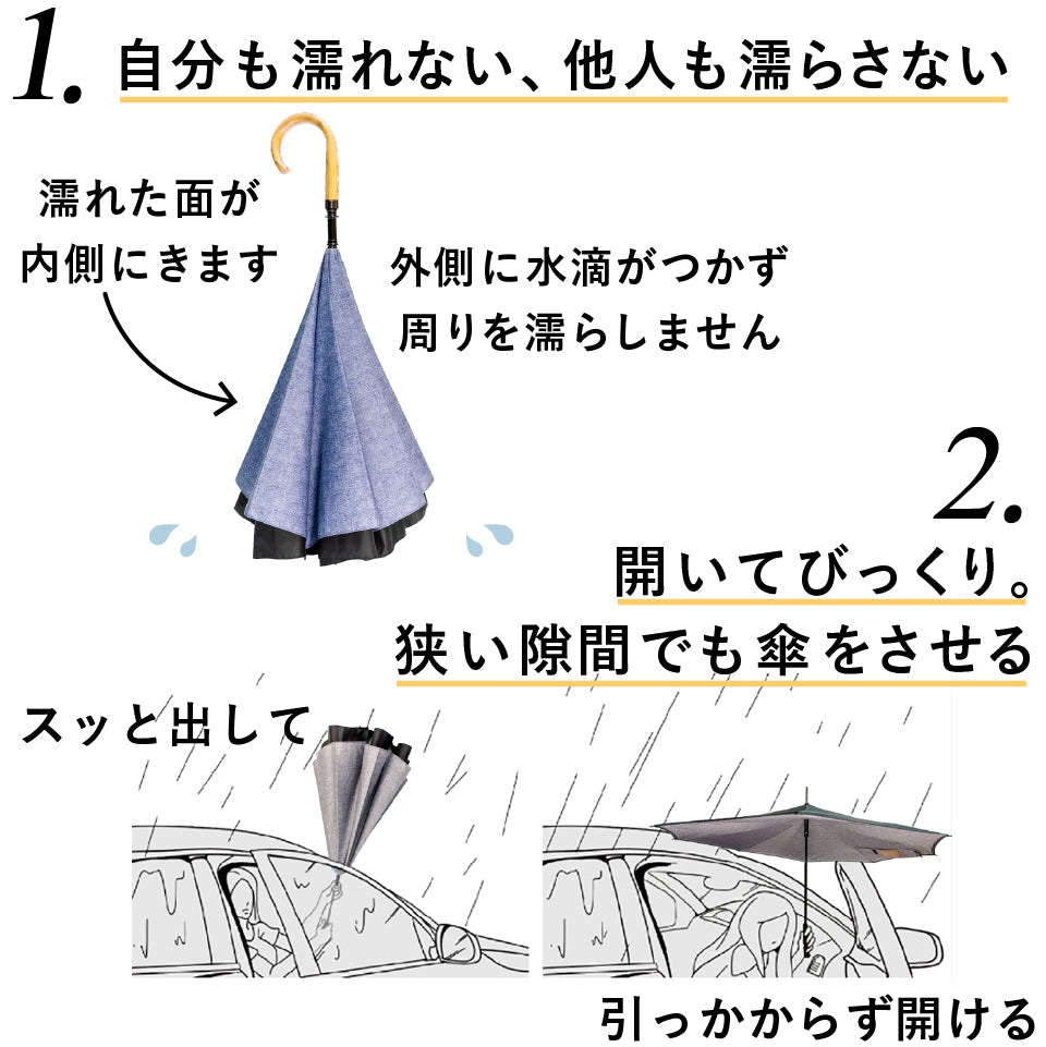 Classic Model L size