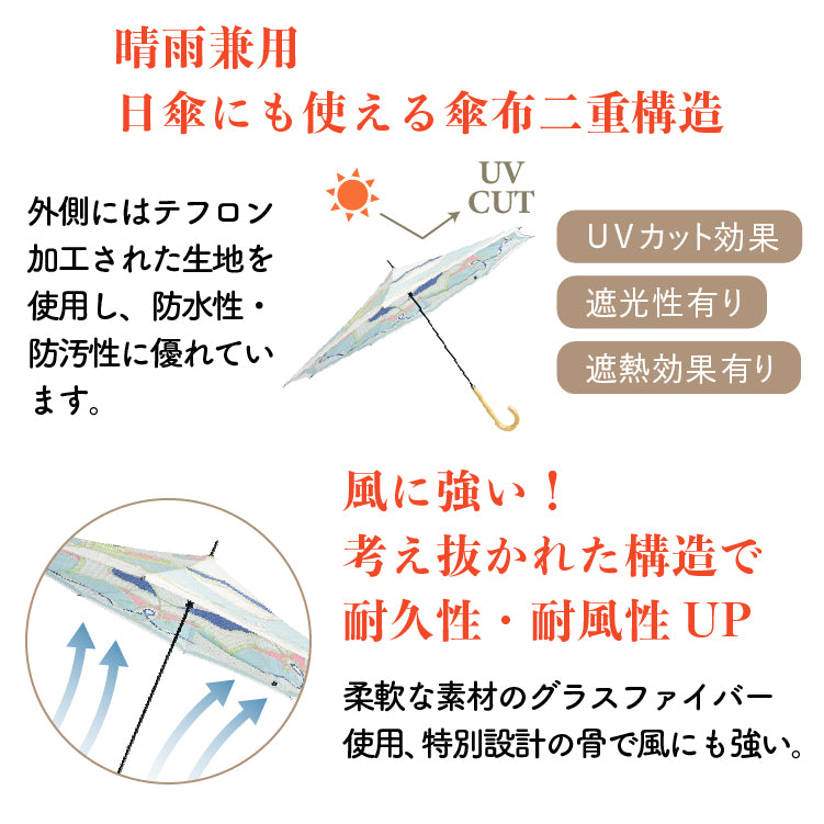 Monogram Model