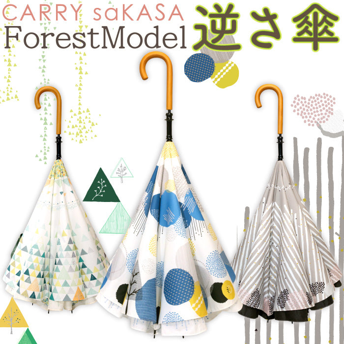 Forest Model