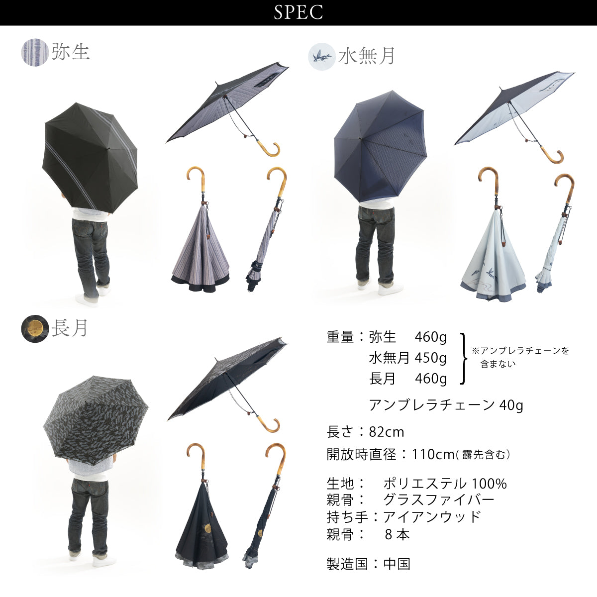KOYOMI Style