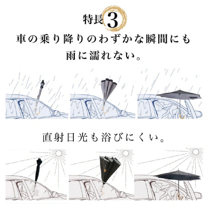 KOYOMI Style