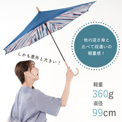 Impression Model