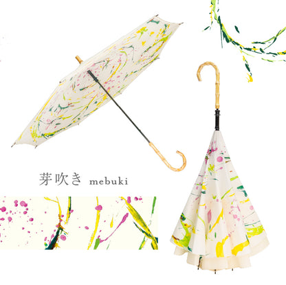 Impression Model