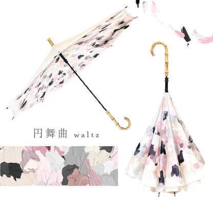 Impression Model