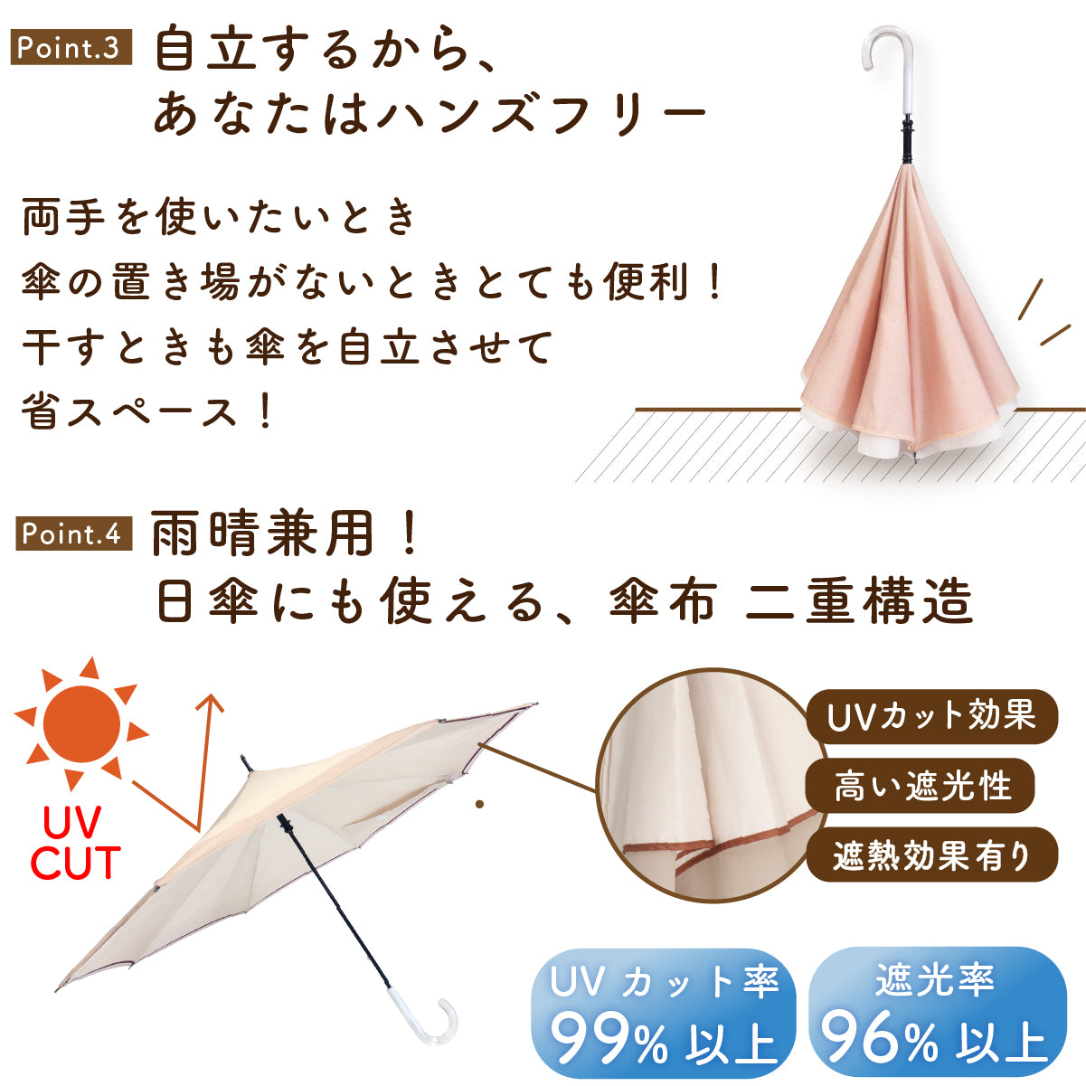 Afternoon Model – CARRY saKASA