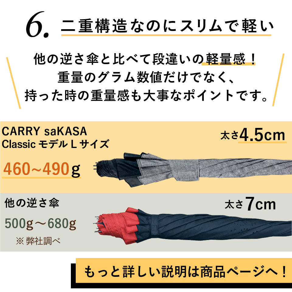 Classic Model L size – CARRY saKASA