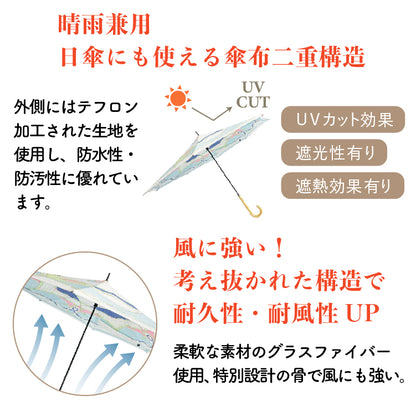 Monogram  Model