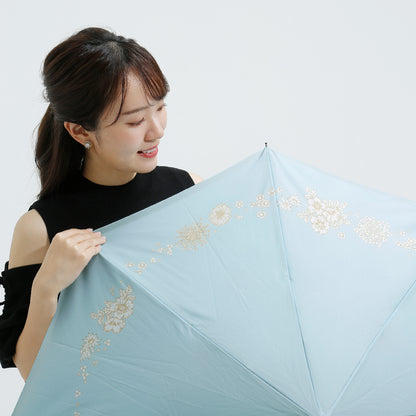 Flora Model