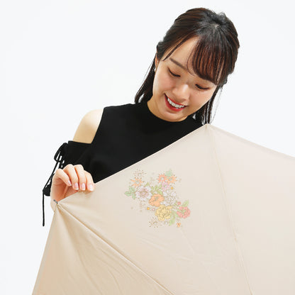Flora Model