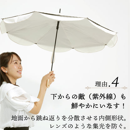 Sunshut Standard